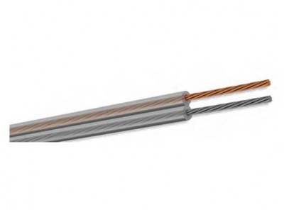 ACCCDM550