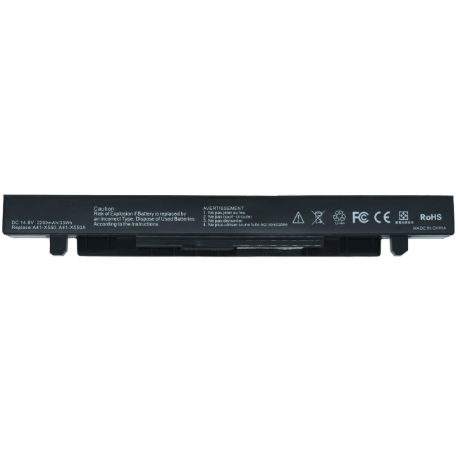 BATBFT1520